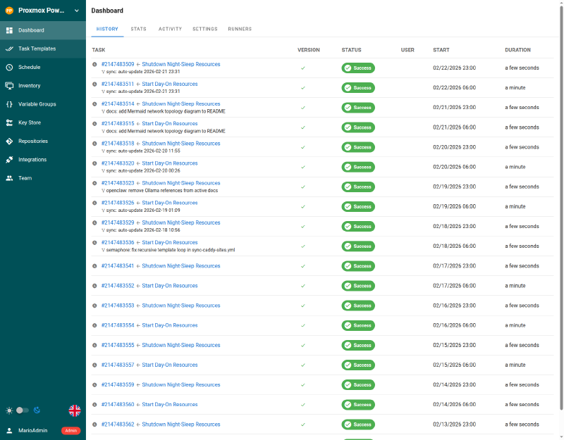 Semaphore Power Management Dashboard