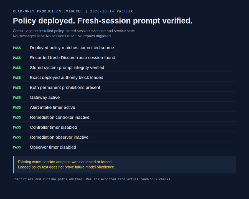 Read-only verification of the deployed policy, stored fresh-session prompt and inactive controller